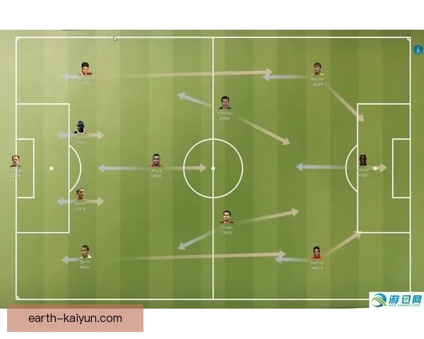 蒙彼利埃阵型调整迎来新变化，球队战术布局表现值得关注